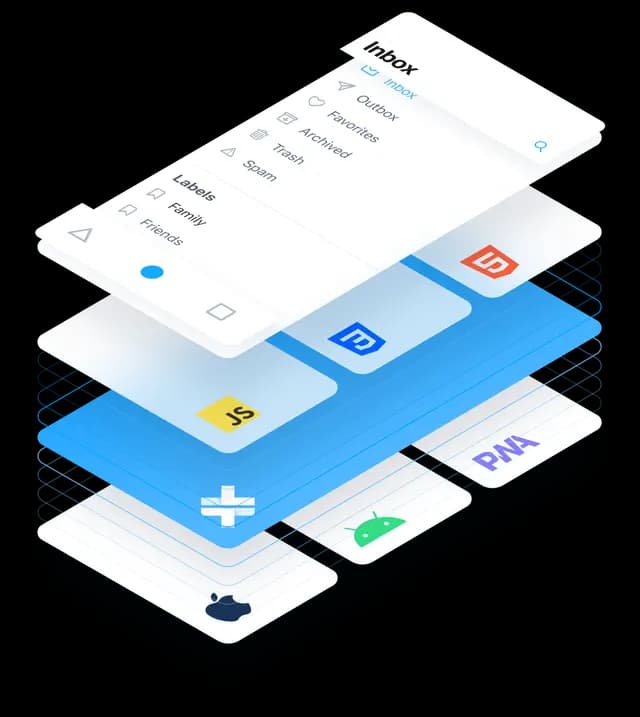 Capacitor Architecture Diagram showing how web apps connect to iOS, Android and Web platforms